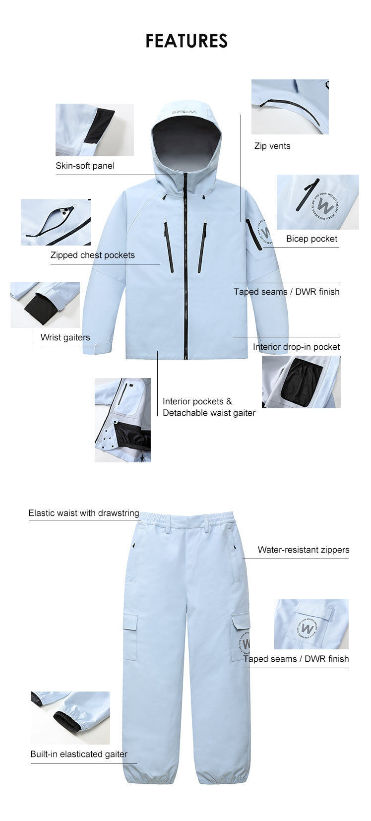 Features details about WISKII 3L Waterproof Hardshell Performance Jacket